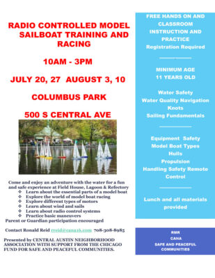Radio Controlled Model Sailboat Training and Racing